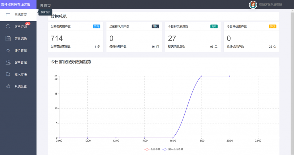 图片[2]-A1157 在线客服系统源码软件代码+自动回复+可生成接入+手机版管理后台+弹窗接入，微信公众号接入，网页链接接入-鸥创论坛