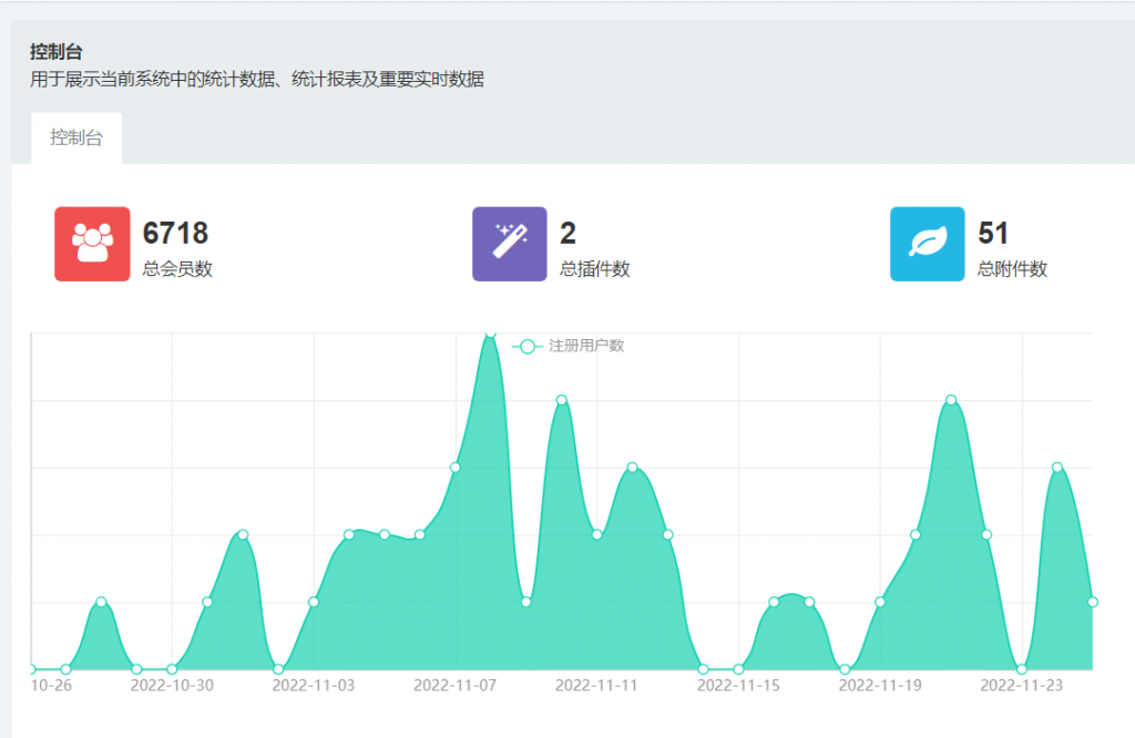 图片[4]-文集小程序 价值几千的电子书微信小程序源码