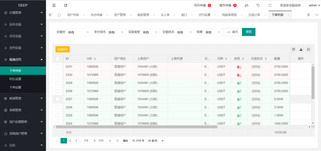 图片[7]-区块链交易所源码 k线正常 全开源带vue源码 带搭建安装教程