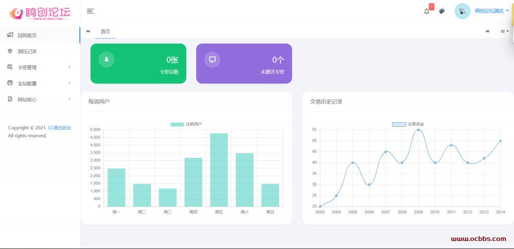 图片[3]-A1328 亲测最新CC测压系统源码-鸥创论坛