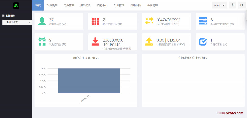 图片[6]-A1329 亲测最新版八国多语言交易所系统源码 HTML/APP/IOS端 带教程-鸥创论坛