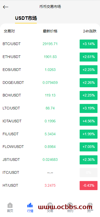 图片[2]-A1359 亲测全新版本白色UI虚拟币交易所系统源码 USDT BTC加密货币交易平台-鸥创论坛