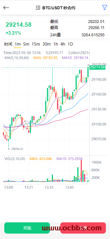 图片[4]-A1359 亲测全新版本白色UI虚拟币交易所系统源码 USDT BTC加密货币交易平台-鸥创论坛