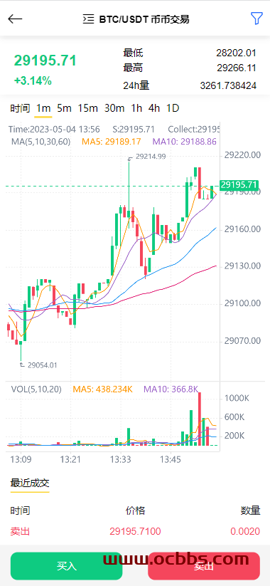 图片[3]-A1359 亲测全新版本白色UI虚拟币交易所系统源码 USDT BTC加密货币交易平台-鸥创论坛