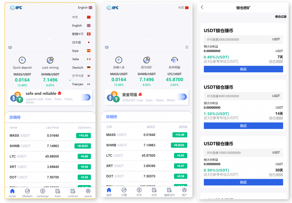 图片[1]-A1395 最新版UI多语言交易所系统源码/锁仓挖矿/币币秒合约-鸥创论坛