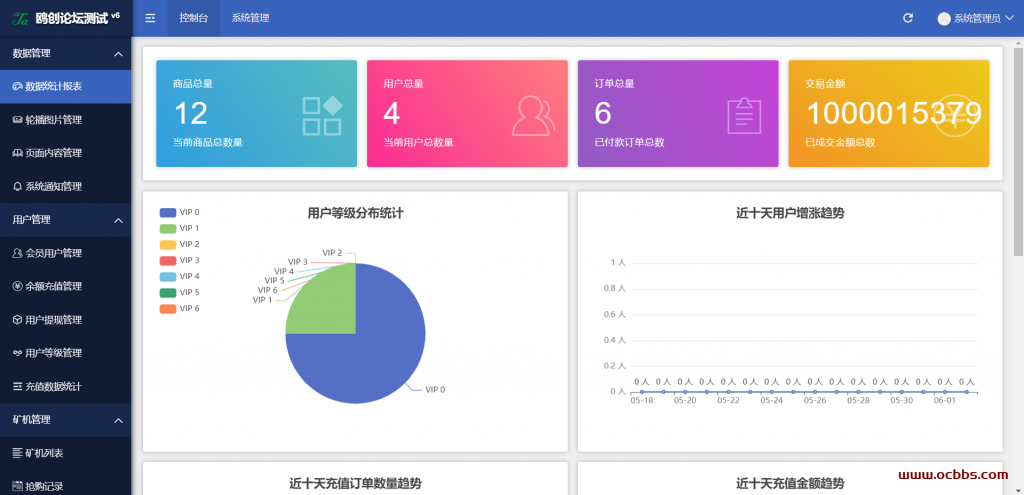 图片[4]-A1375 亲测完美十一国语言区块链云挖矿系统源码 带搭建教程-鸥创论坛