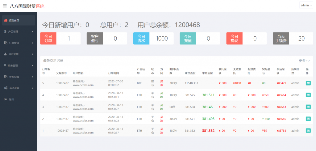 图片[4]-A1435 亲测多语言汇汇通微盘系统源码 usdt支付系统源码 完整数据+K线正常+3种语言-鸥创论坛