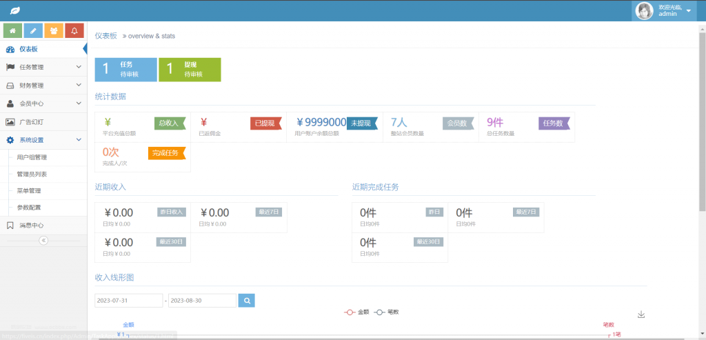 图片[7]-A1472 亲测仿V10京唯淘系统源码 支持抖音+快手+刷宝+微视等所有主流短视频 附带教程-鸥创论坛