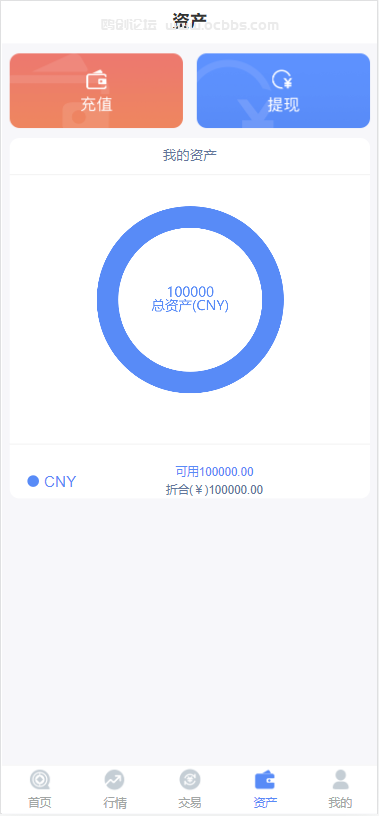 图片[5]-A1488 亲测中银微盘系统源码 仅供学习使用-鸥创论坛