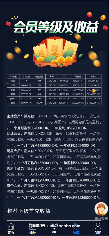 图片[4]-A1484 亲测国际版多语言点赞分享任务平台系统源码 带Vue源码-鸥创论坛