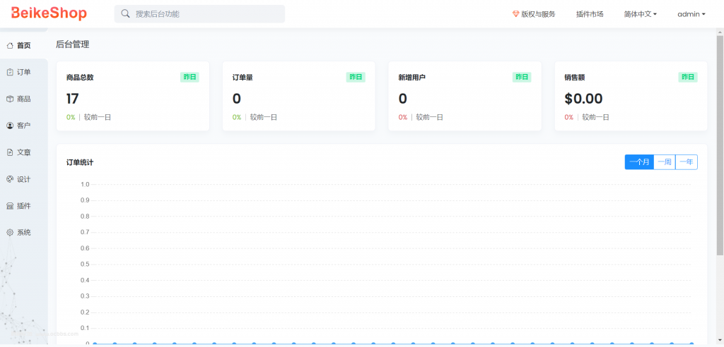 图片[11]-【代售】 亲测开源跨境商城盗USDT系统源码 授权 多签-鸥创论坛