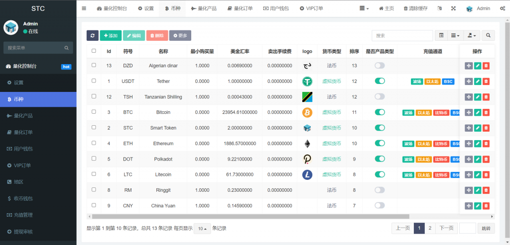 图片[8]-A1500 亲测全新开发的区块链量化投资机器人系统源码 附教程-鸥创论坛