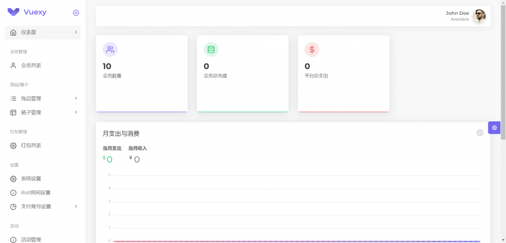 图片[7]-A1506 亲测仿csgo盲盒游戏开箱系统源码 盲盒商城 vue源码 付教程-鸥创论坛