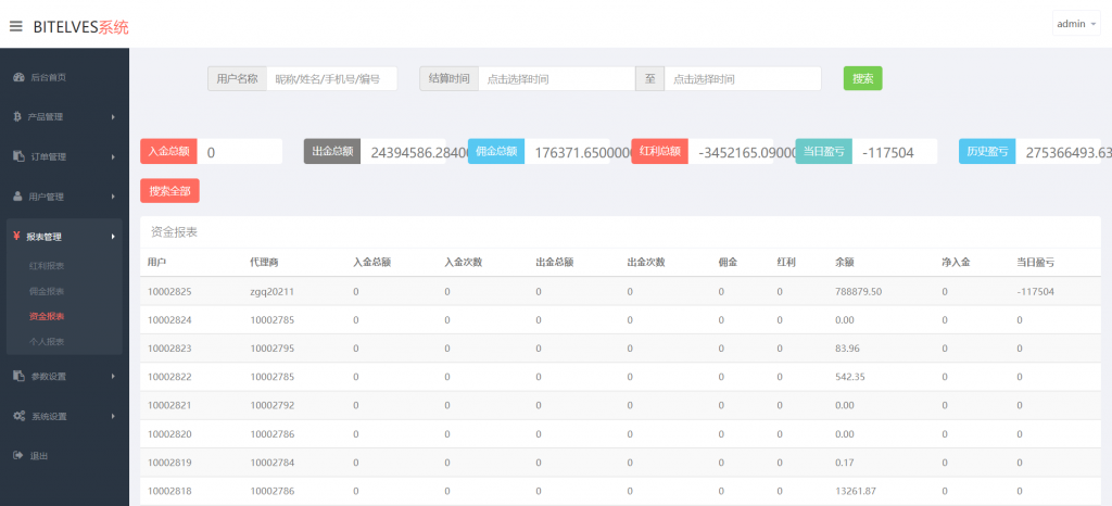 图片[11]-A1579 亲测多语言外汇微盘微交易所系统源码 秒合约 质押理财 盈亏风控 附教程-鸥创论坛