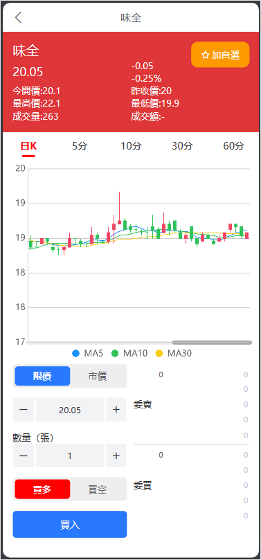 图片[4]-A1586 【亲测】股票投资理财系统源码 新股折扣申购  前端uniapp源码-鸥创论坛