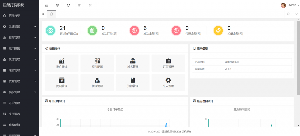 图片[4]-A1604【售】2024最新涅槃打赏系统源码+三套模板+代理端+防封接口-鸥创论坛