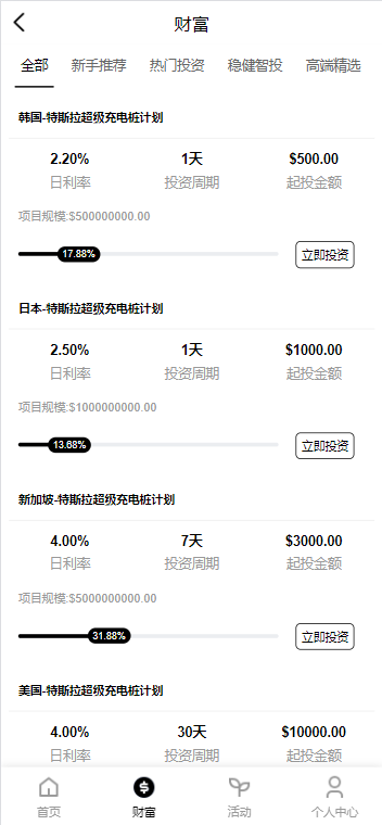 图片[2]-A1612【售】全新十国语言特斯拉充电桩投资理财系统源码 海外理财 投资返利 Vue源码-鸥创论坛