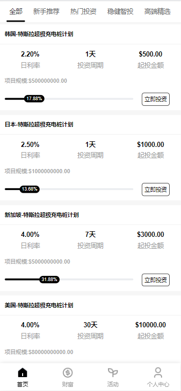 图片[5]-A1612【售】全新十国语言特斯拉充电桩投资理财系统源码 海外理财 投资返利 Vue源码-鸥创论坛