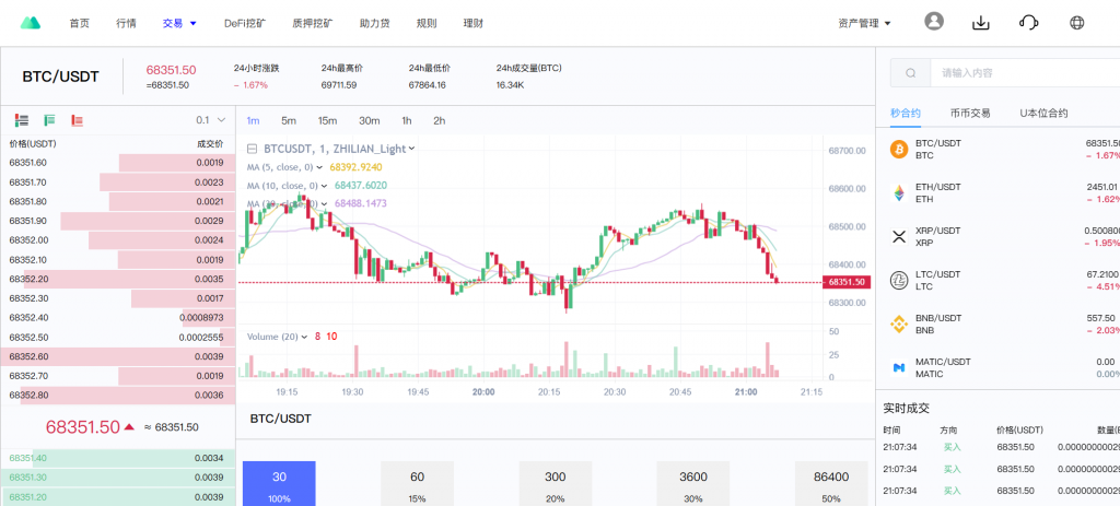 图片[15]-A1629【售】多语言Web3交易所系统源码 秒合约 币币 U本位合约 DeFi挖矿 质押 借贷 理财 Ai智能控盘 前端vue 后端Java 附教程-鸥创论坛